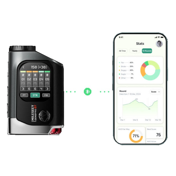 Mileseey GenePro G1 距離計 MILESEEY GenePro G1 Touchscreen & GPS Rangefinder – Mileseey Golf